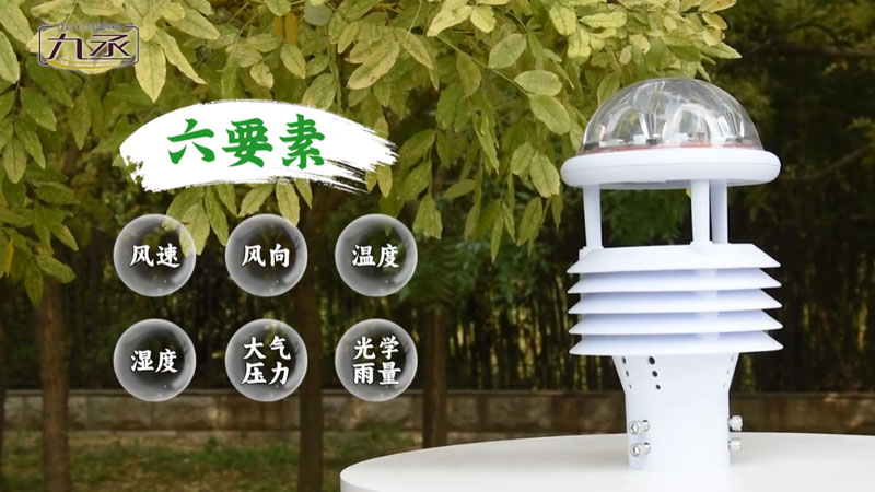 微型氣象儀 微型氣象儀