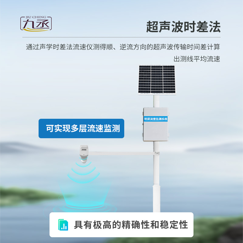時差法明渠流量監(jiān)測系統介紹