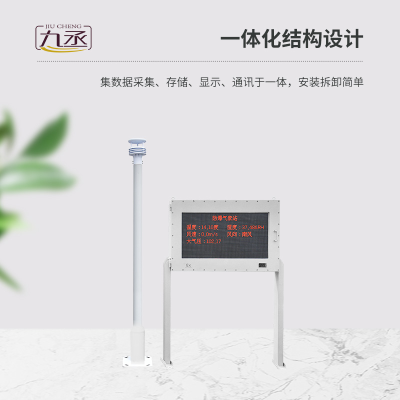 大屏款防爆氣象站——大屏顯示，信息一目了然