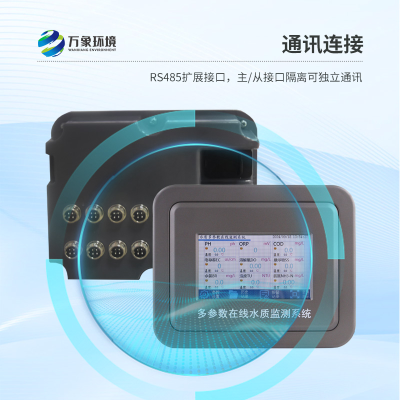 工業(yè)在線電導(dǎo)率儀：多行業(yè)應(yīng)用，展現(xiàn)廣泛適用性